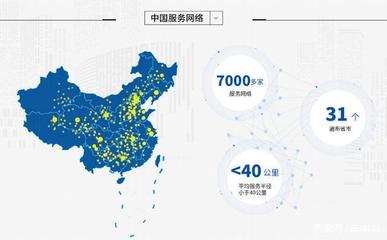 福田耕耘 北京网络技术服务的播种者