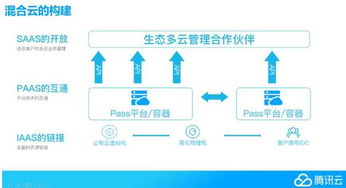 软件网每日新闻播报 | 8月23日聚焦 北京网络技术服务新动态